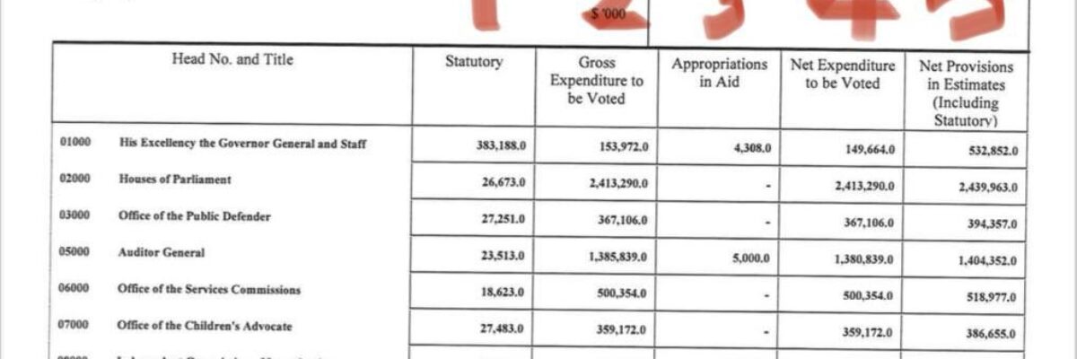 Government explains that amendment to Appropriations Act was to fix a transcription error