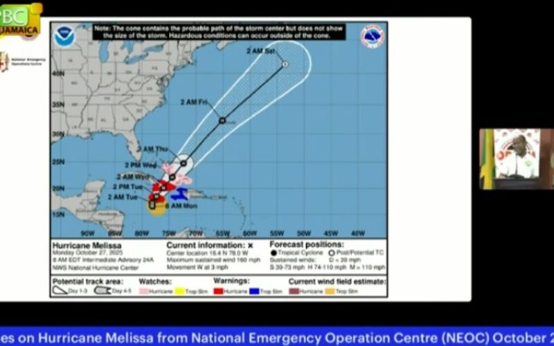 Hurricane Melissa begins to turn towards Jamaica