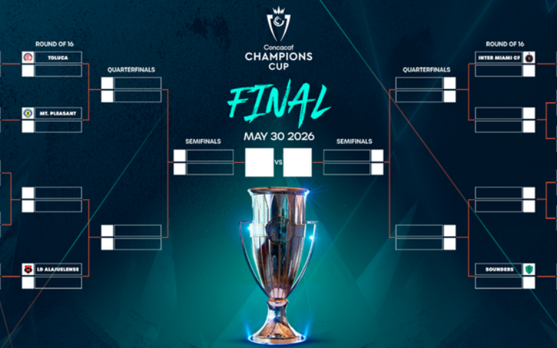 Mount Pleasant Draws LA Galaxy or San Miguelito in 2026 Concacaf Champions Cup Debut