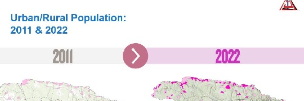 STATIN: Jamaica’s population now at 2.7m