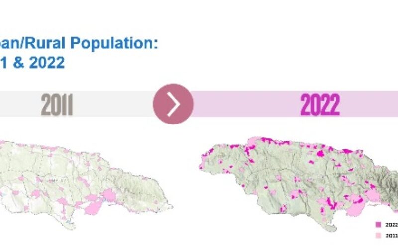 STATIN: Jamaica’s population now at 2.7m