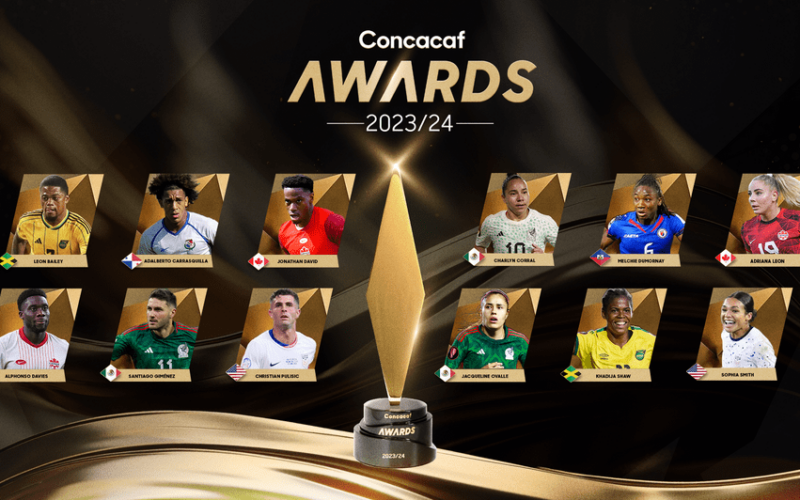 Khadijah Shaw & Leon Bailey shortlisted for Concacaf Player of the Year awards