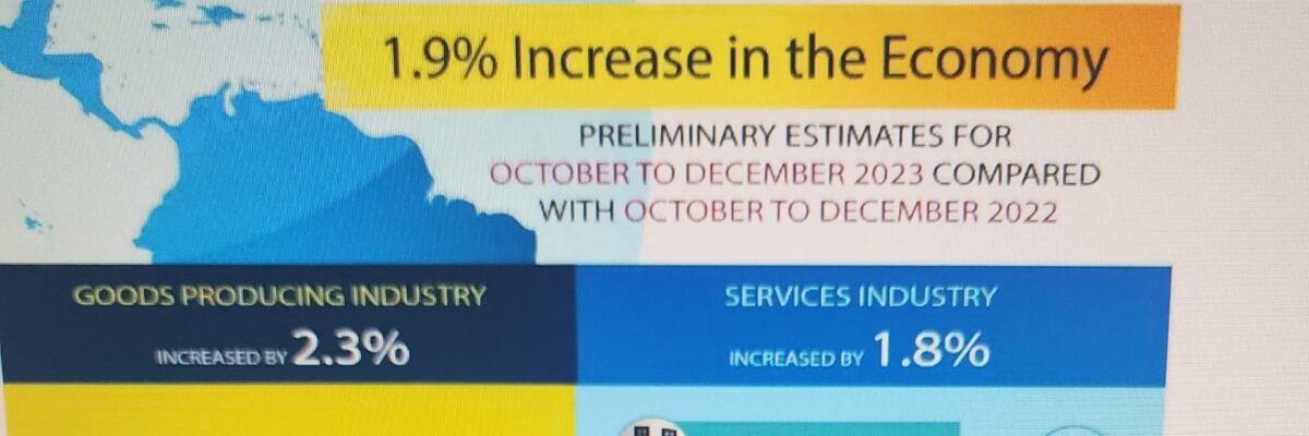 Planning Institute reports economic growth of 1.9% for the last quarter of 2023