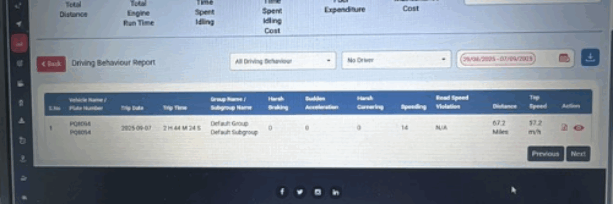 Action taken against school bus driver for 14 speeding violations – Vaz